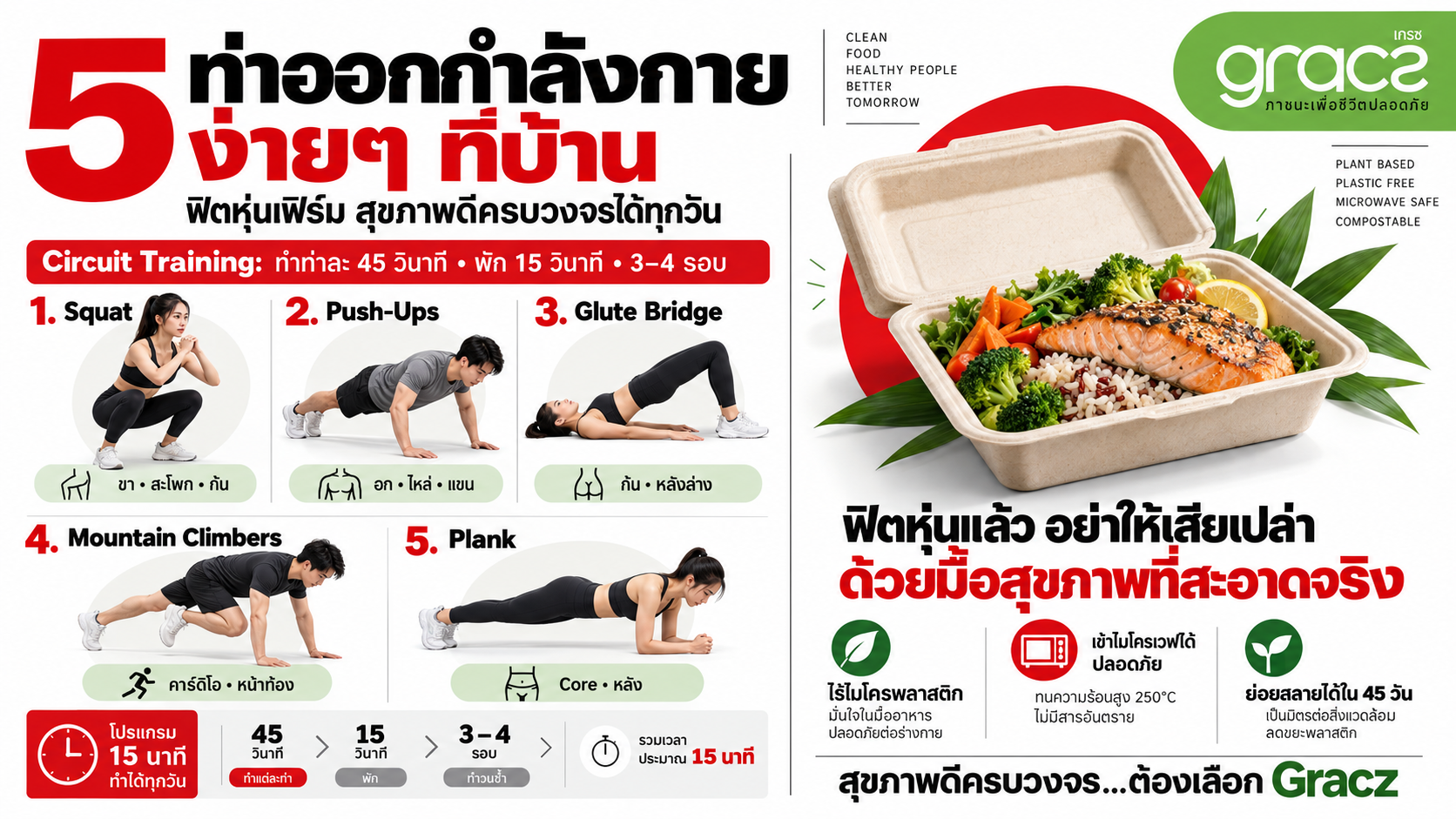 5 ท่าออกกำลังกายง่ายๆ ที่บ้าน ฟิตหุ่นเฟิร์ม สุขภาพดีครบวงจรได้ทุกวัน