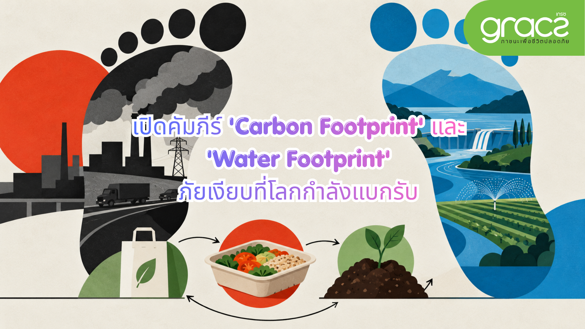 เปิดคัมภีร์ 'Carbon Footprint' และ 'Water Footprint' ภัยเงียบที่โลกกำลังแบกรับ
