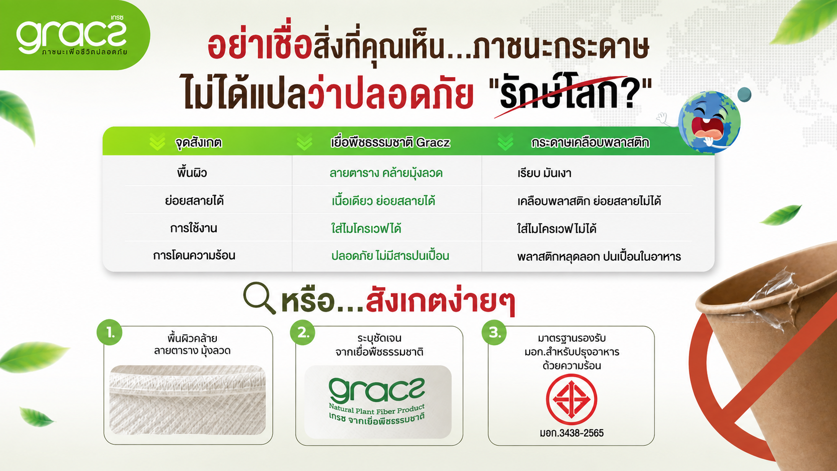 ภาชนะรักษ์โลกดูอย่างไร? 3 วิธีแยกเยื่อพืชธรรมชาติจากกระดาษเคลือบพลาสติกก่อนใส่อาหาร