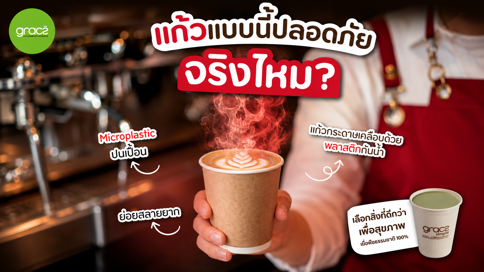 แก้วกระดาษปลอดภัยจริงไหม? รู้จักชั้นเคลือบพลาสติกและความเสี่ยงจาก Microplastic ที่หลายคนอาจมองข้าม