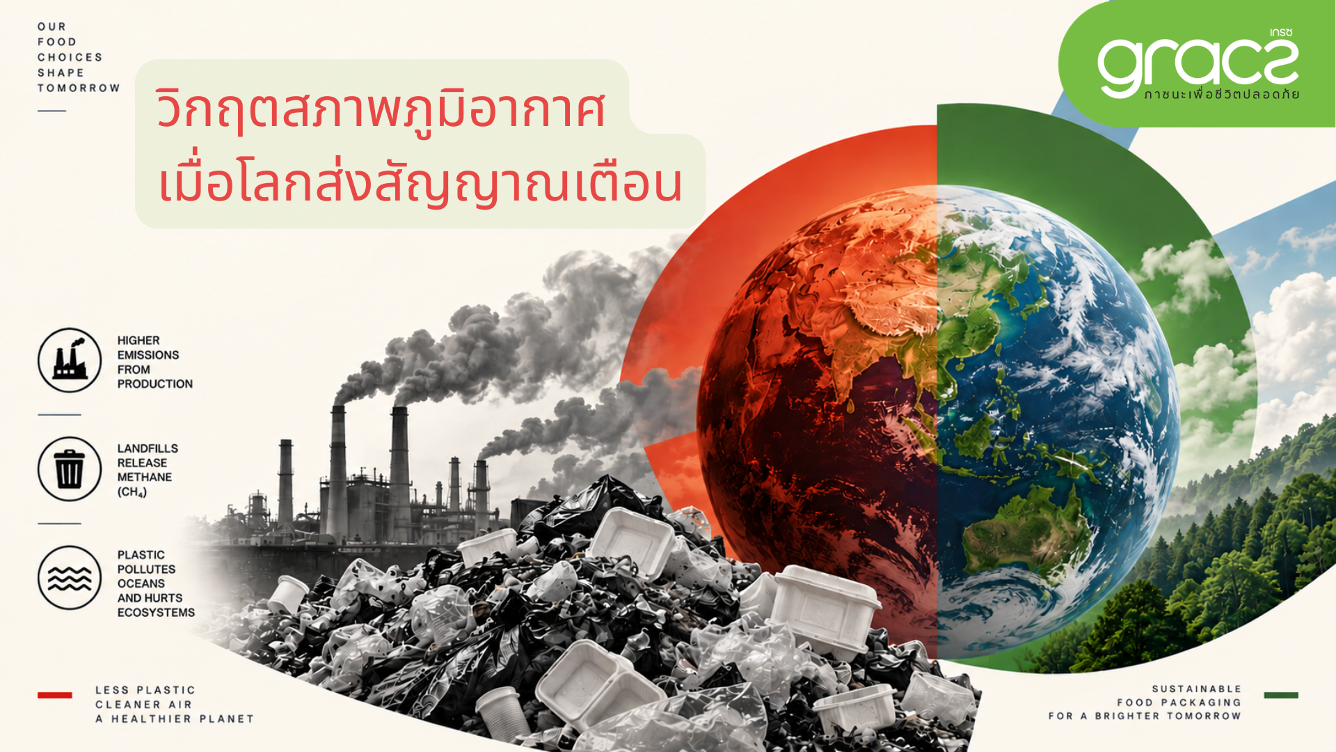 วิกฤตสภาพภูมิอากาศ เมื่อโลกส่งสัญญาณเตือน